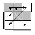 oe=1100&oc=1011&pe=0213&pc=3201