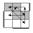 oe=1100&oc=1011&pe=0231&pc=0312