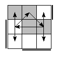 oe=1100&oc=1011&pe=0231&pc=1032