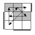 oe=1100&oc=1011&pe=0231&pc=1203
