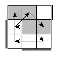 oe=1100&oc=1011&pe=0231&pc=1320