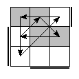 oe=1100&oc=1011&pe=0231&pc=2013