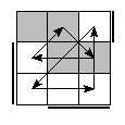 oe=1100&oc=1011&pe=0231&pc=3102