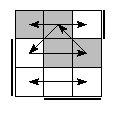 oe=1100&oc=1011&pe=0312&pc=3210