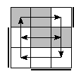 oe=1100&oc=1011&pe=0321&pc=1230