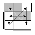 oe=1100&oc=1011&pe=0321&pc=2031