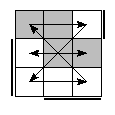 oe=1100&oc=1011&pe=0321&pc=3201