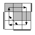 oe=1100&oc=1011&pe=1023&pc=1230