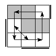 oe=1100&oc=1011&pe=1023&pc=3012