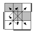 oe=1100&oc=1011&pe=1203&pc=2301