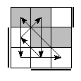 oe=1100&oc=1011&pe=1203&pc=3021