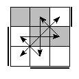 oe=1100&oc=1011&pe=1302&pc=2103