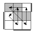 oe=1100&oc=1011&pe=2013&pc=0312