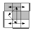 oe=1100&oc=1011&pe=2013&pc=3210
