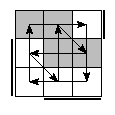 oe=1100&oc=1011&pe=2031&pc=1230