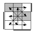 oe=1100&oc=1011&pe=2031&pc=3201