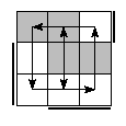 oe=1100&oc=1011&pe=2103&pc=3012