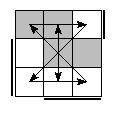 oe=1100&oc=1011&pe=2103&pc=3201