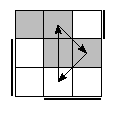 oe=1100&oc=1011&pe=2130&pc=0123