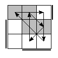 oe=1100&oc=1011&pe=2130&pc=0231