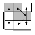 oe=1100&oc=1011&pe=2130&pc=1032