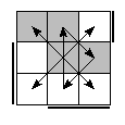 oe=1100&oc=1011&pe=2130&pc=2301