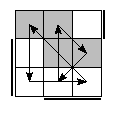 oe=1100&oc=1011&pe=2130&pc=3021