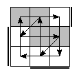 oe=1100&oc=1011&pe=2310&pc=1230