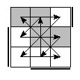 oe=1100&oc=1011&pe=2310&pc=3201