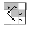 oe=1100&oc=1011&pe=3012&pc=0321
