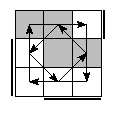 oe=1100&oc=1011&pe=3012&pc=1230