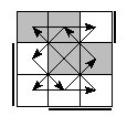 oe=1100&oc=1011&pe=3012&pc=3201