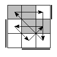 oe=1100&oc=1011&pe=3021&pc=0231