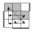 oe=1100&oc=1011&pe=3021&pc=1320