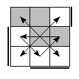 oe=1100&oc=1011&pe=3021&pc=2301