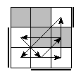 oe=1100&oc=1011&pe=3021&pc=3102