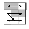 oe=1100&oc=1011&pe=3021&pc=3210