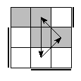 oe=1100&oc=1011&pe=3102&pc=0123