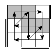 oe=1100&oc=1011&pe=3201&pc=1230