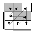 oe=1100&oc=1011&pe=3201&pc=2031