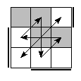 oe=1100&oc=1011&pe=3201&pc=2103
