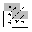 oe=1100&oc=1011&pe=3201&pc=2310
