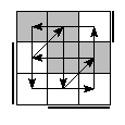oe=1100&oc=1011&pe=3201&pc=3012