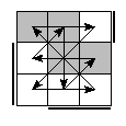 oe=1100&oc=1011&pe=3201&pc=3201