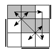 oe=1100&oc=1011&pe=3210&pc=0231