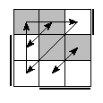 oe=1100&oc=1011&pe=3210&pc=1203