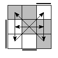 oe=1100&oc=1020&pe=0321&pc=2031