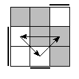 oe=1100&oc=1020&pe=3021&pc=0123