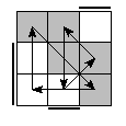 oe=1100&oc=1020&pe=3102&pc=1320