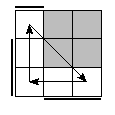 oe=1100&oc=1101&pe=0123&pc=1320
